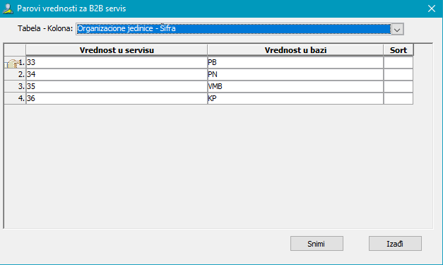 Klikni da uvećaš Učitaj sliku
